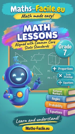 Book cover: Grade 7 Math Lessons