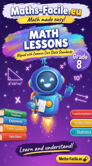 Book cover: Grade 8 Math Lessons