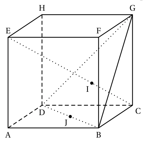 Cube ABCDEFGH en perspective avec le triangle BDG tracé, la droite EC en pointillés, le point I sur EC et le point J milieu de BD