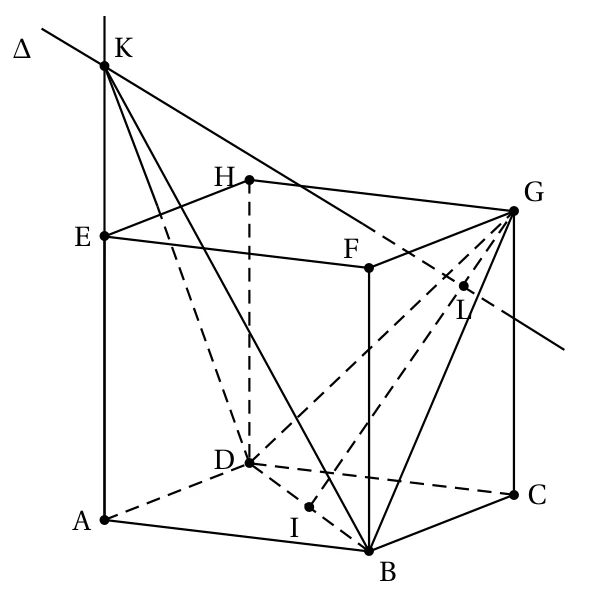 Cube ABCDEFGH en perspective avec le point I au centre de la face ABCD, le point L sur le segment [IG], le point K sur la droite (AE) au-dessus de E et la droite Δ qui passe par K et L