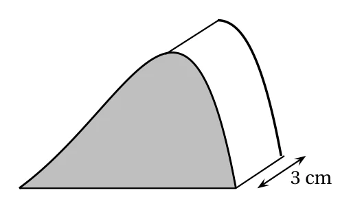 Figure 1 : bonbon en forme de montagne, dont la base grisée est un profil en cloche et dont la profondeur est de 3 cm