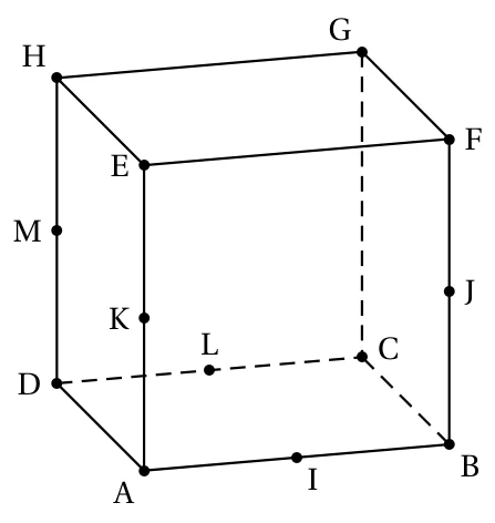 Cube ABCDEFGH en perspective avec les milieux I de [AB], J de [BF], K de [AE], L de [CD] et M de [DH]