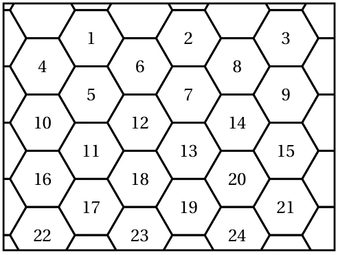 Pavage d'hexagones numérotés de 1 à 24 (certains seulement), rangés en colonnes décalées