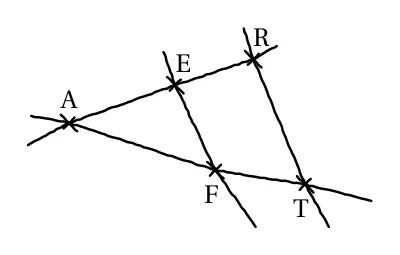 Figure à main levée : droites (ER) et (FT) sécantes en A, avec les points E et R sur une droite, F et T sur l'autre, et les segments [EF] et [RT]