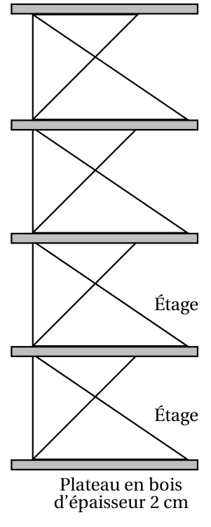 Figure 1 : vue de côté du meuble, cinq plateaux en bois horizontaux séparés par quatre étages de structure métallique en forme de montant vertical et de deux barres croisées