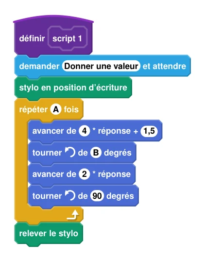 Script 1 : définir script 1, demander « Donner une valeur » et attendre, stylo en position d'écriture, répéter A fois : avancer de 4 * réponse + 1,5, tourner de B degrés, avancer de 2 * réponse, tourner de 90 degrés ; relever le stylo