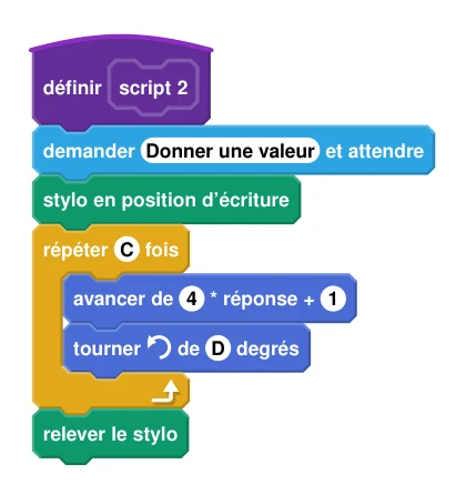 Script 2 : définir script 2, demander « Donner une valeur » et attendre, stylo en position d'écriture, répéter C fois : avancer de 4 * réponse + 1, tourner de D degrés ; relever le stylo