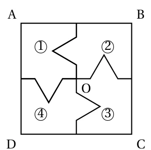 Carré ABCD de centre O partagé en quatre polygones superposables à frontières en zigzag, numérotés 1 en haut à gauche, 2 en haut à droite, 3 en bas à droite et 4 en bas à gauche
