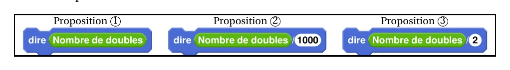 Trois propositions : Proposition 1, dire Nombre de doubles ; Proposition 2, dire Nombre de doubles divisé par 1000 ; Proposition 3, dire Nombre de doubles divisé par 2