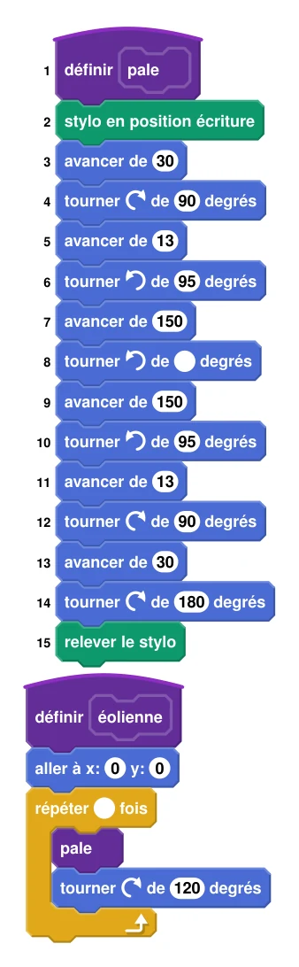 Scripts Scratch. Définir pale : 1 définir pale ; 2 stylo en position écriture ; 3 avancer de 30 ; 4 tourner à droite de 90 degrés ; 5 avancer de 13 ; 6 tourner à gauche de 95 degrés ; 7 avancer de 150 ; 8 tourner à gauche de (valeur à compléter) degrés ; 9 avancer de 150 ; 10 tourner à gauche de 95 degrés ; 11 avancer de 13 ; 12 tourner à droite de 90 degrés ; 13 avancer de 30 ; 14 tourner à droite de 180 degrés ; 15 relever le stylo. Définir éolienne : aller à x : 0 y : 0 ; répéter (valeur à compléter) fois : pale, puis tourner à droite de 120 degrés