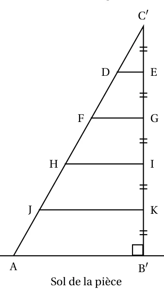 Triangle AB'C' rectangle en B' avec quatre segments horizontaux [DE], [FG], [HI], [JK] dont les extrémités E, G, I, K sont sur [B'C'] et D, F, H, J sur [AC'] ; les points C', E, G, I, K, B' découpent [B'C'] en cinq segments de même longueur