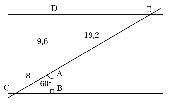 Deux droites horizontales, (BC) en bas et (DE) en haut, et une droite verticale passant par B, A et D avec un angle droit en B ; la droite (CE) passe par A ; on lit AC = 8, AD = 9,6, AE = 19,2 et un angle de 60 degrés en A entre (AC) et (AB)