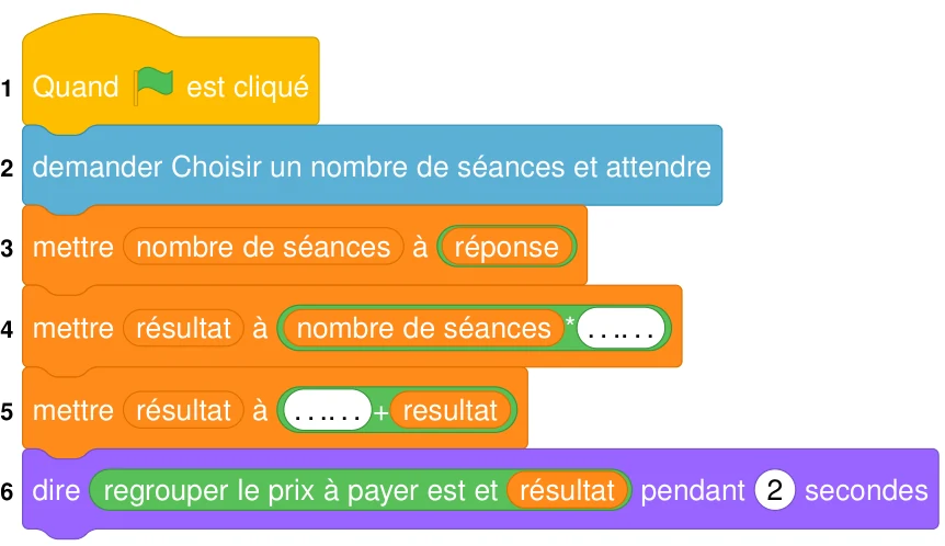 Script Scratch de six lignes : quand le drapeau vert est cliqué, demander Choisir un nombre de séances, mettre nombre de séances à réponse, mettre résultat à nombre de séances multiplié par un nombre à compléter, mettre résultat à un nombre à compléter plus résultat, dire le prix à payer pendant 2 secondes