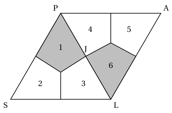 Losange SLAP pavé de six cerfs-volants numérotés de 1 à 6, la diagonale PL passant par le point J, les cerfs-volants 1 et 6 étant grisés