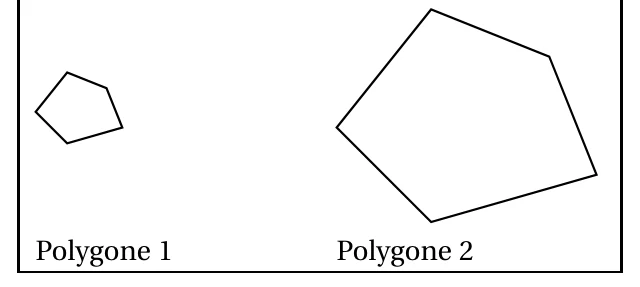 Deux pentagones, le polygone 1 petit à gauche et le polygone 2, plus grand, à droite, représentés sans respect de l'échelle