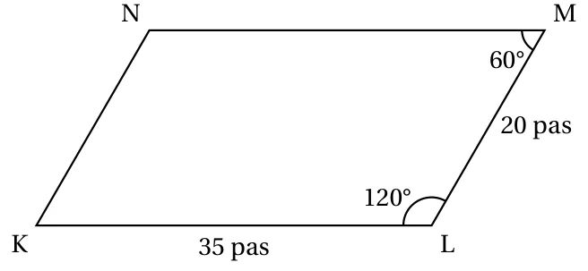 Parallélogramme KLMN : KL = 35 pas, LM = 20 pas, angle en L de 120 degrés et angle en M de 60 degrés