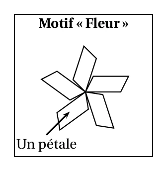 Motif Fleur formé de cinq pétales en forme de parallélogrammes disposés autour d'un centre commun ; une flèche désigne un des pétales