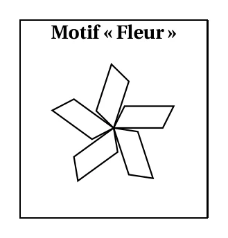 Motif Fleur formé de cinq pétales en forme de parallélogrammes autour d'un centre commun
