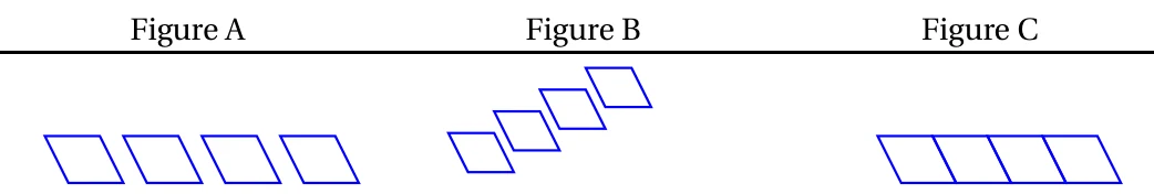 Figure A : quatre losanges alignés et séparés ; figure B : quatre losanges disposés en escalier montant ; figure C : quatre losanges alignés et collés les uns aux autres