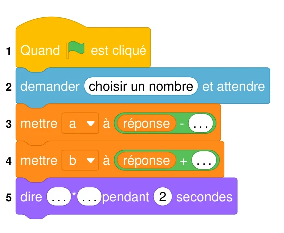 Script Scratch à compléter : quand le drapeau vert est cliqué, demander « choisir un nombre », mettre a à réponse moins des points de suspension, mettre b à réponse plus des points de suspension, dire des points de suspension fois des points de suspension pendant 2 secondes