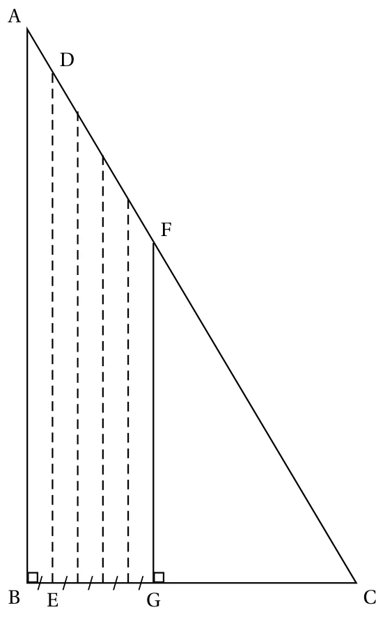 Triangle ABC rectangle en B avec quatre segments en pointillés parallèles à (AB) à intervalles de 12 m depuis B, dont le premier est [DE] avec D sur [AC] et E sur [BC], et le segment plein [FG] avec F sur [AC] et G sur [BC]
