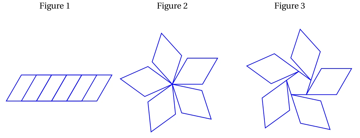 Figure 1 : cinq losanges décalés les uns des autres le long d'une ligne horizontale. Figure 2 : cinq losanges tournés autour d'un même sommet commun. Figure 3 : cinq losanges tournés dont les sommets de départ sont décalés