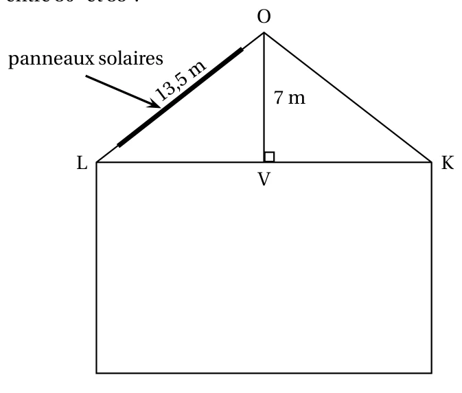 Schéma en coupe d'un hangar : le toit est le triangle LOK, V est le pied de la hauteur issue de O, OV = 7 m, et les panneaux solaires de 13,5 m sont posés le long du côté [LO]