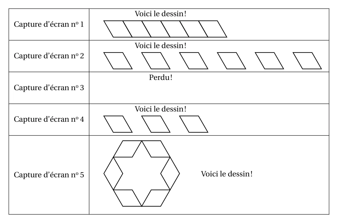 Cinq captures d'écran : n°1 six losanges collés avec Voici le dessin ! ; n°2 six losanges espacés avec Voici le dessin ! ; n°3 écran vide avec Perdu ! ; n°4 trois losanges espacés avec Voici le dessin ! ; n°5 une étoile à six branches formée de losanges avec Voici le dessin !
