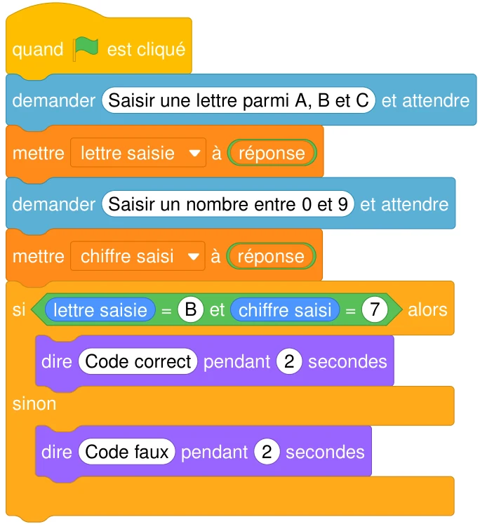 Programme Scratch : quand le drapeau vert est cliqué, demander une lettre parmi A, B et C puis la mettre dans lettre saisie, demander un nombre entre 0 et 9 puis le mettre dans chiffre saisi, si lettre saisie = B et chiffre saisi = 7 alors dire Code correct pendant 2 secondes, sinon dire Code faux pendant 2 secondes