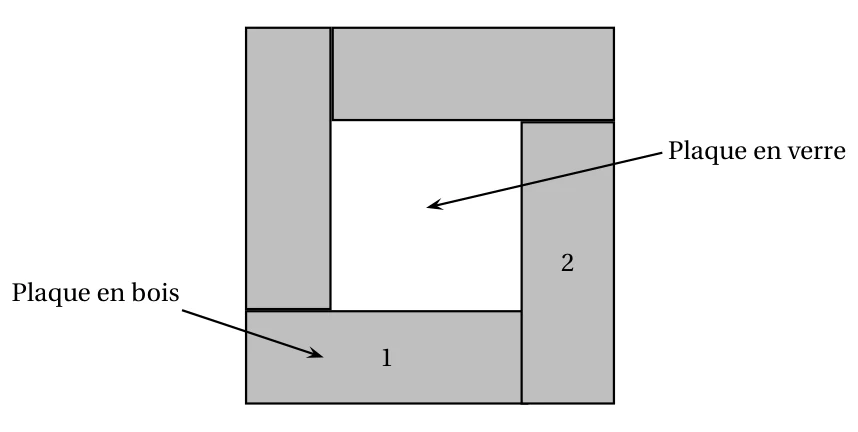 Vue du dessus de la table carrée : quatre plaques de bois rectangulaires grises disposées en tourniquet autour d'une plaque de verre carrée blanche ; la plaque 1 est en bas, la plaque 2 à droite