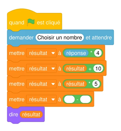 Même script Scratch avec une sixième ligne à compléter : mettre résultat à (case vide) - (case vide), avant la ligne dire résultat