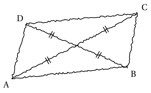 Quadrilatère ABCD dessiné à main levée avec ses deux diagonales qui se coupent ; les quatre demi-diagonales portent le même codage de longueurs égales