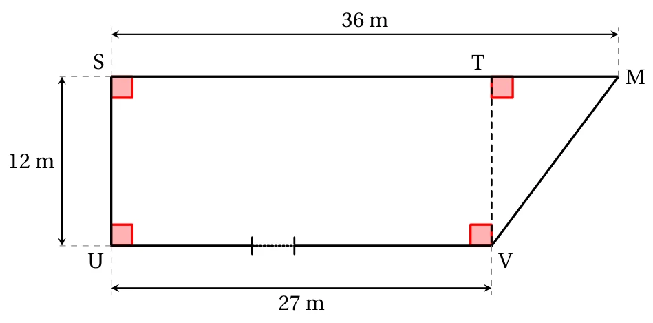 Terrain SMVU : rectangle STVU de largeur 12 m et de longueur UV = 27 m, prolongé par le triangle rectangle TMV, avec SM = 36 m