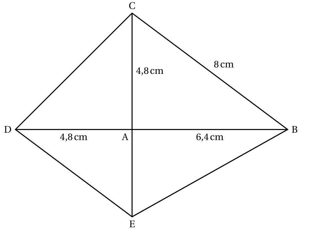 Quadrilatère BCDE dont les diagonales (BD) et (CE) se coupent en A, avec AB = 6,4 cm, AC = 4,8 cm, AD = 4,8 cm et BC = 8 cm