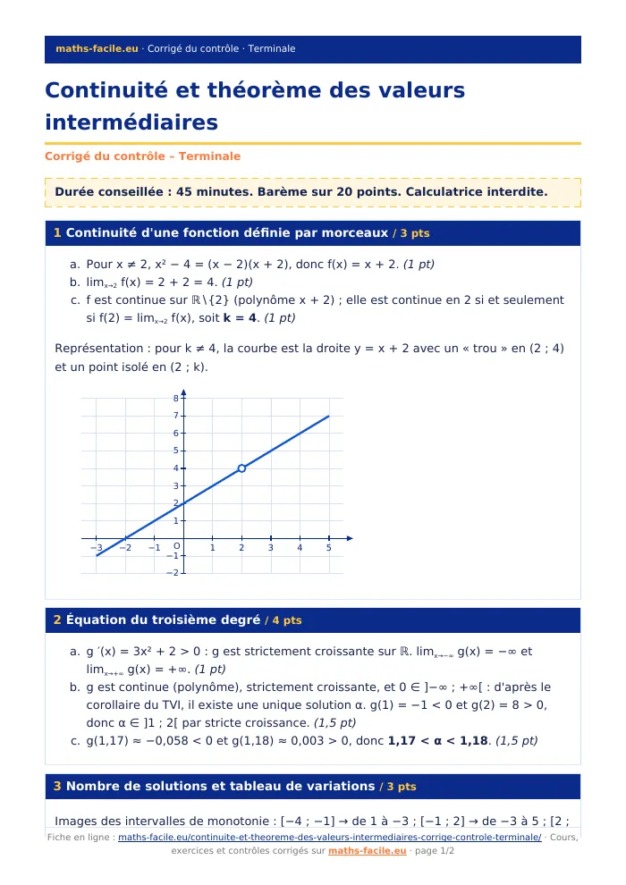 Fiche PDF : Continuité et théorème des valeurs intermédiaires (Terminale)