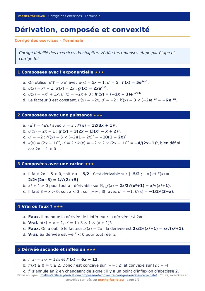 Fiche PDF : Dérivation, composée et convexité (Terminale)