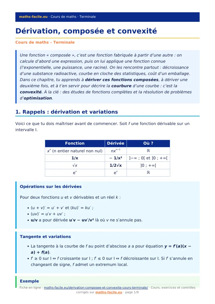 Fiche PDF : Dérivation, composée et convexité (Terminale)