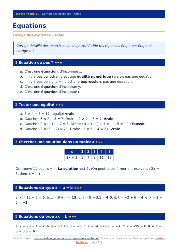 Fiche PDF : Équations (4ème)