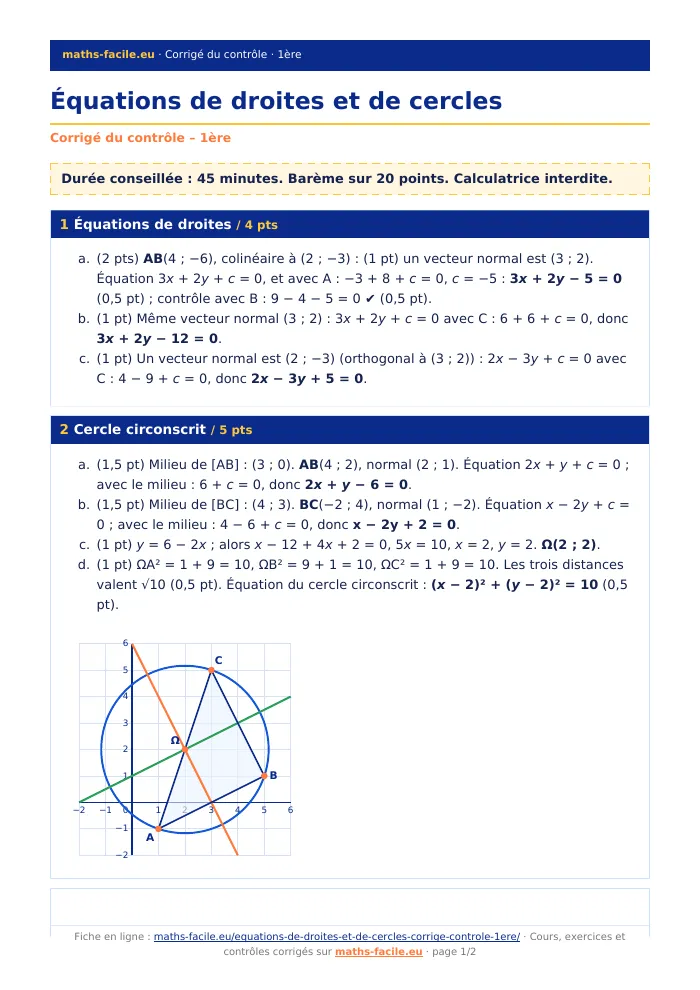 Fiche PDF : Équations de droites et de cercles (1ère)