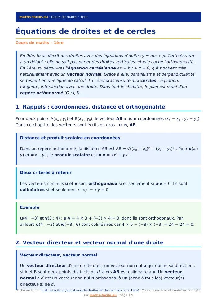 Fiche PDF : Équations de droites et de cercles (1ère)