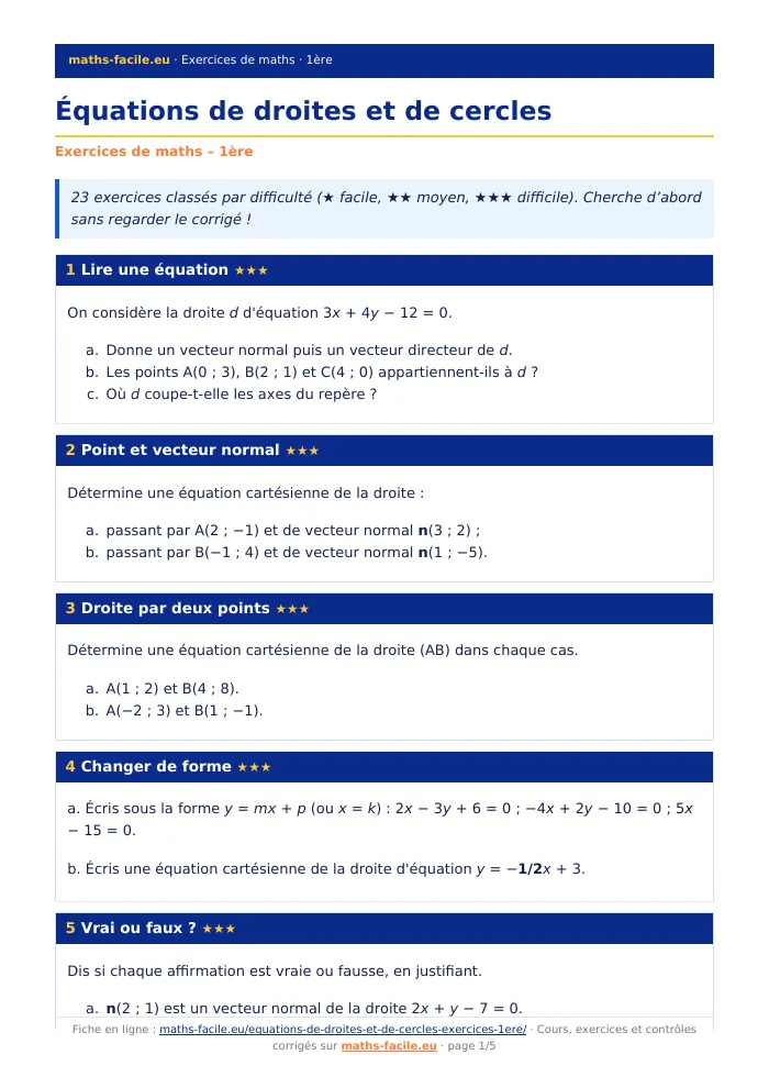 Fiche PDF : Équations de droites et de cercles (1ère)