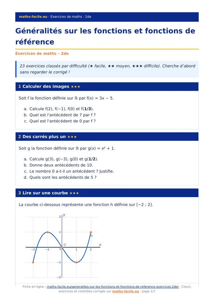 Fiche PDF : Généralités sur les fonctions et fonctions de référence (2de)