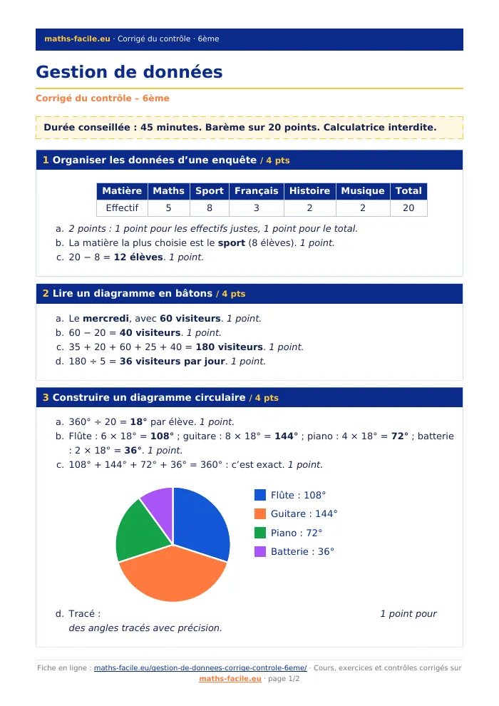 Fiche PDF : Gestion de données (6ème)