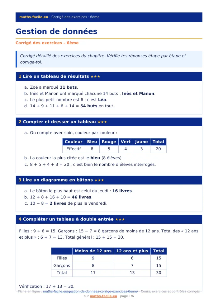 Fiche PDF : Gestion de données (6ème)