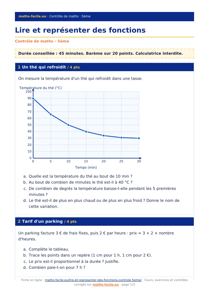 Fiche PDF : Lire et représenter des fonctions (5ème)