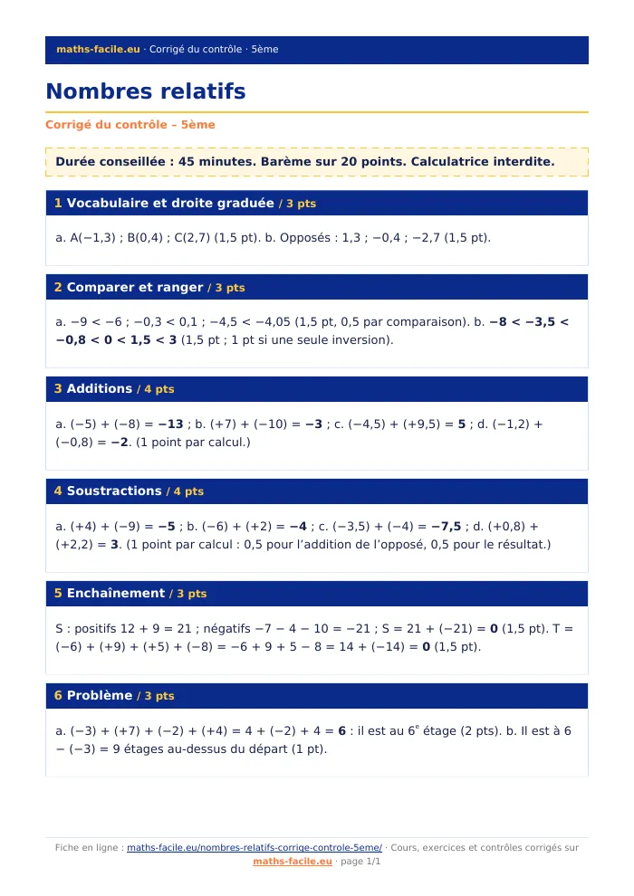 Fiche PDF : Nombres relatifs (5ème)