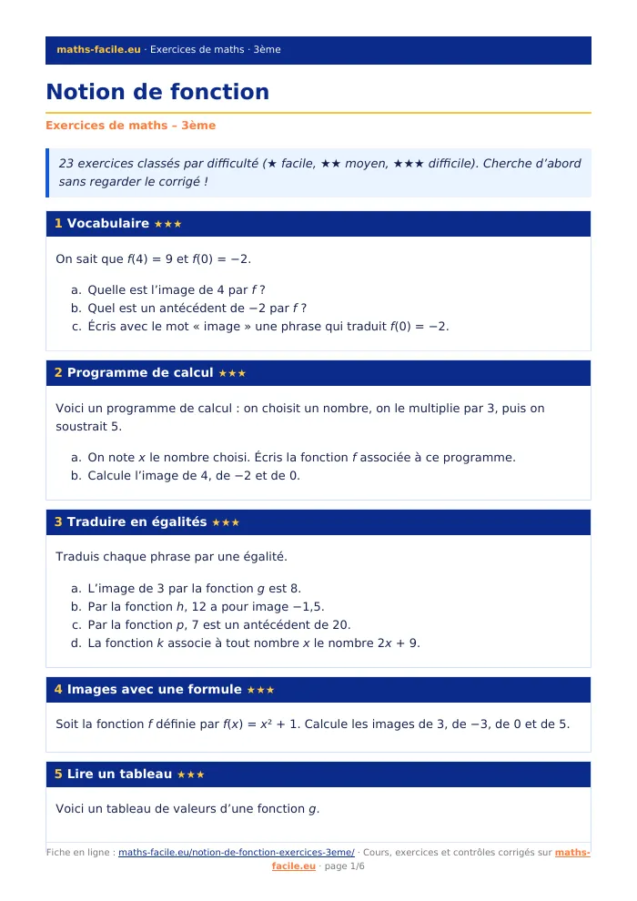 Fiche PDF : Notion de fonction (3ème)
