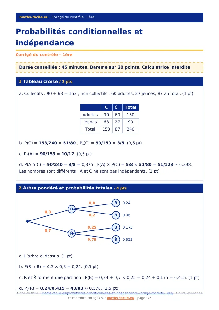 Fiche PDF : Probabilités conditionnelles et indépendance (1ère)
