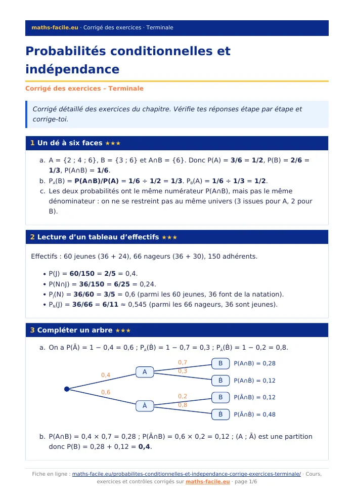 Fiche PDF : Probabilités conditionnelles et indépendance (Terminale)