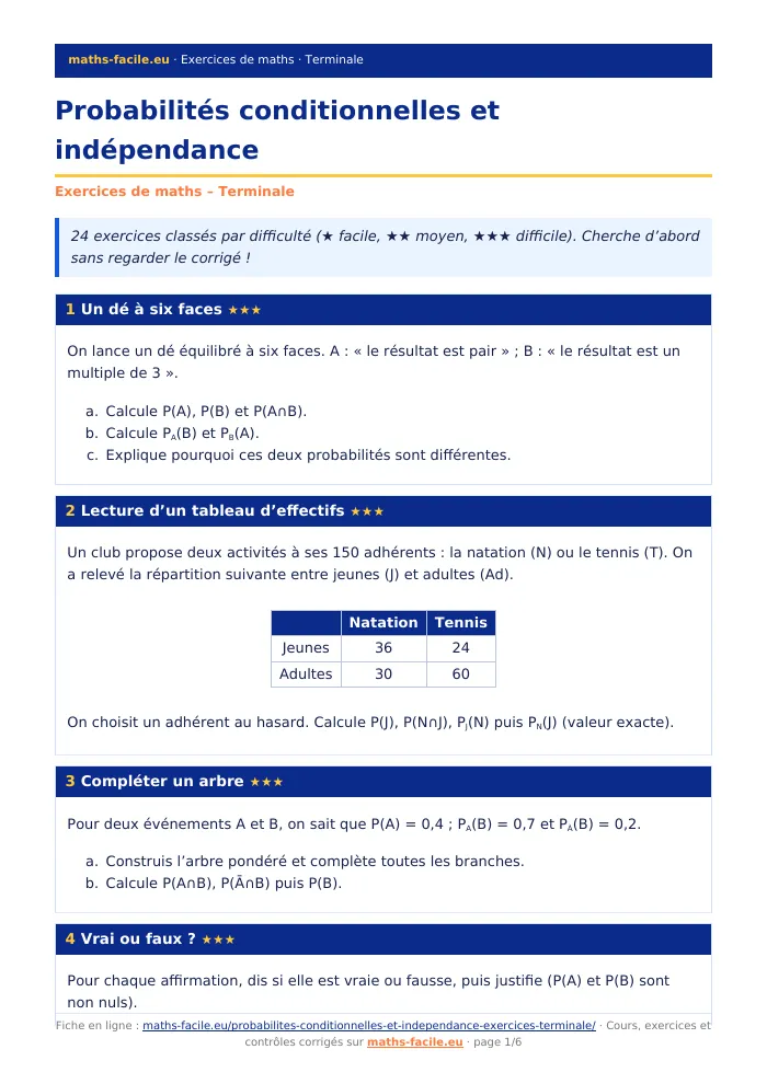 Fiche PDF : Probabilités conditionnelles et indépendance (Terminale)